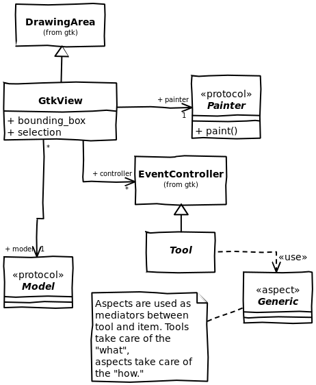 _images/view.png