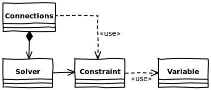 _images/connections.png