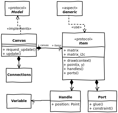 _images/canvas.png